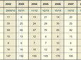 Demograficzna rzeczywistość 