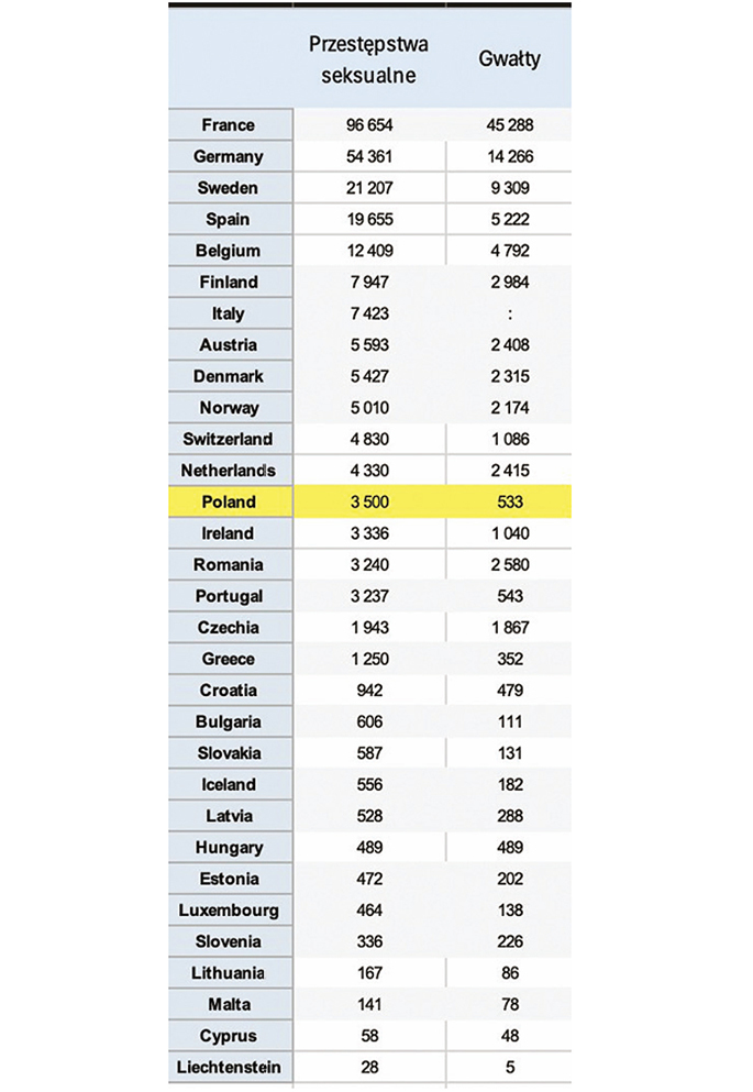 Pakt migracyjny