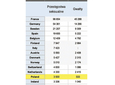 Pakt migracyjny